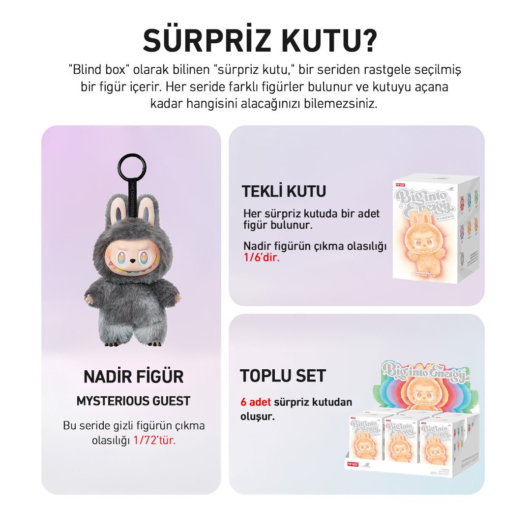 Labubu®: The Monsters - Big into Energy Edition
